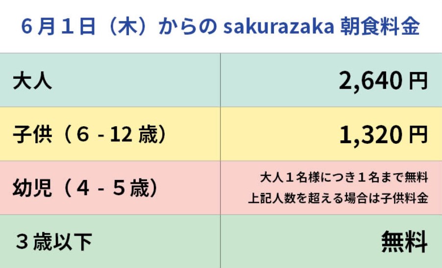 6/1からの価格