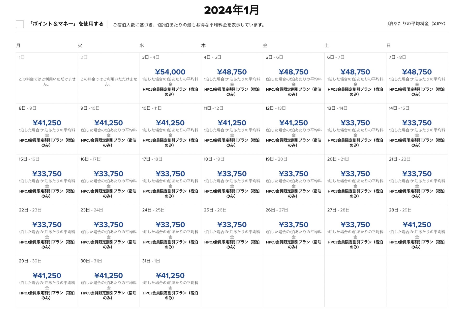 ヒルトンーニセコー2024年宿泊金額１月