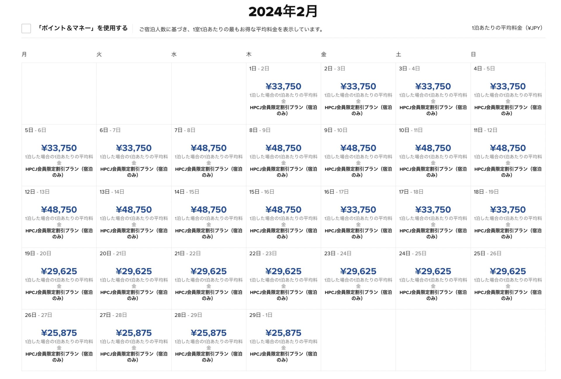 ヒルトンーニセコー2024年宿泊金額２月