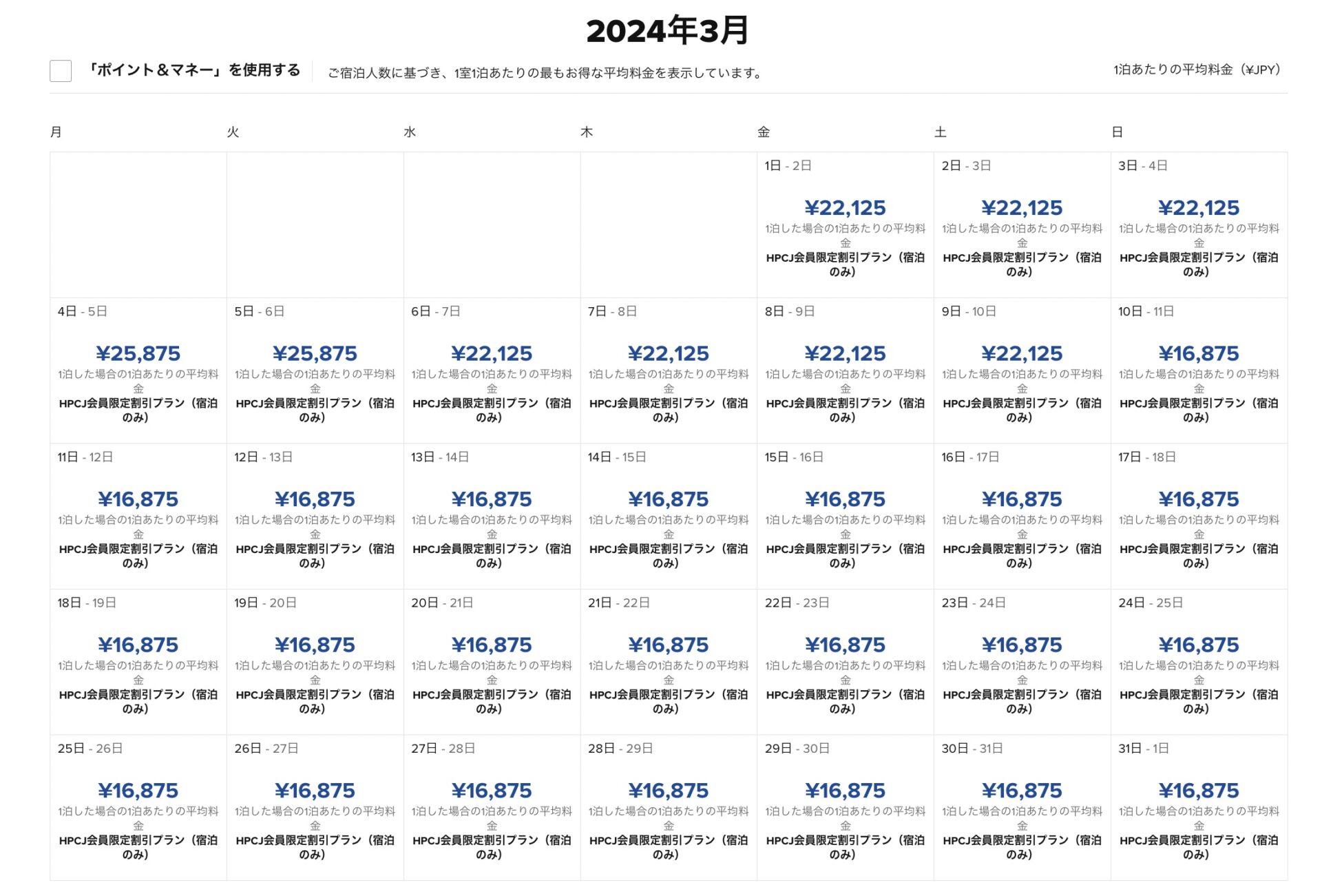 ヒルトンーニセコー2024年宿泊金額３月