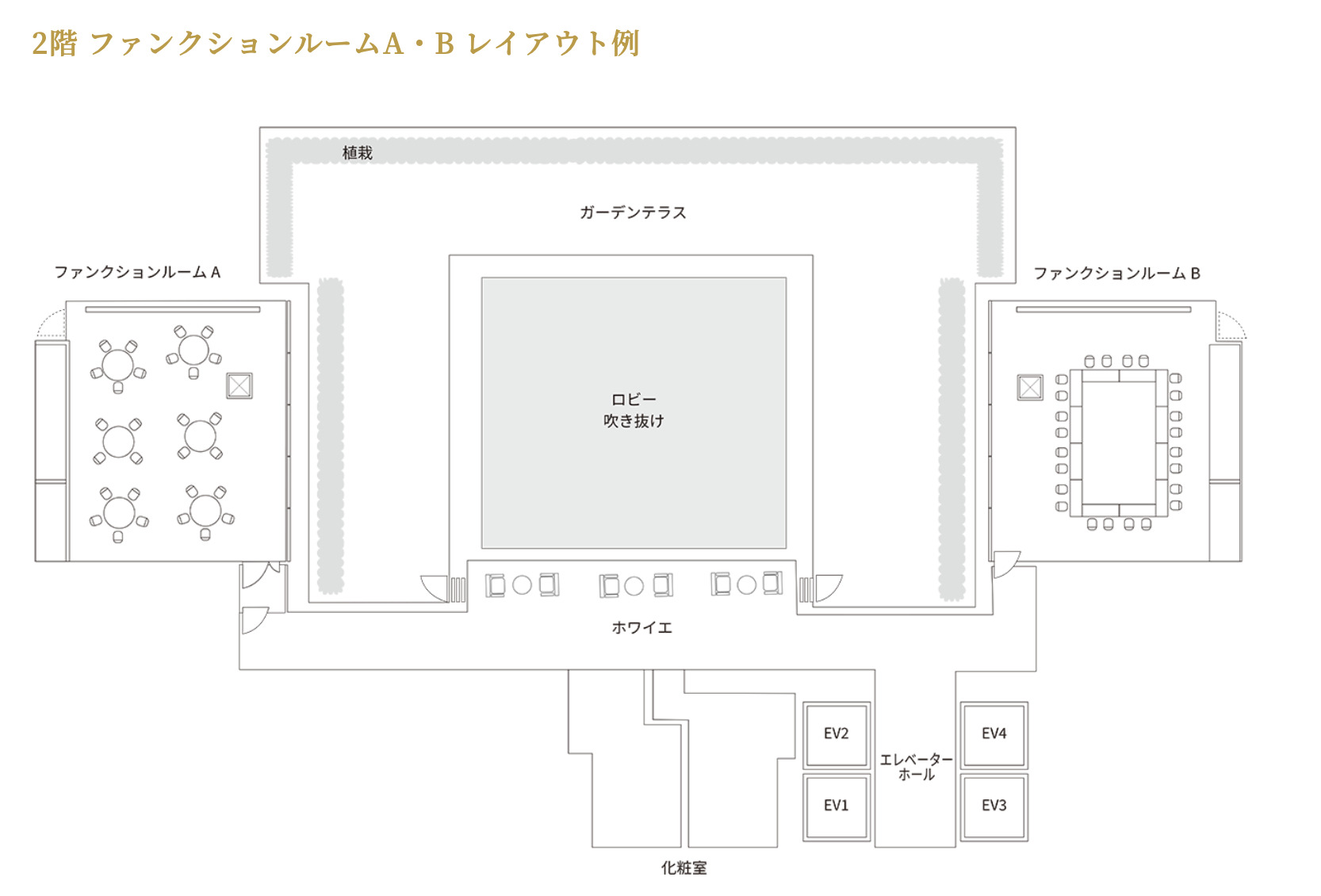 ハイアットリージェンシー東京ベイー会議室